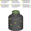 Sammelgrube 1000 Liter AQUA-WASTE für Abwasser und Silage Produktbild-Vorschau 2