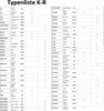 Hliníkový strešný nosič VDP L120 univerzálny strešný nosič Náhľad obrázku produktu 7