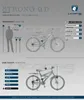 Licorne Bike Strong 2D Prémiový horský bicykel vo veľkosti Náhľad obrázku produktu 6