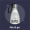SodaStream My Only, Tägliche Nutzung, 500 ml, Produktbild-Vorschau 16