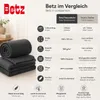 Betz Fleecedecke 2 Stück 130x170 cm 180g/m² – Wohndecke & Produktbild-Vorschau 9