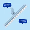 SINI Fugenbürste – Click‑In – Schlanke Reinigungsbürste für Produktbild-Vorschau 4