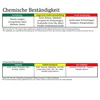 ceragol ultra Auslaufhahn, Dosierhahn, Abfüllhahn DIN 45 Produktbild-Vorschau 5