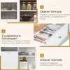 Collage of images showing different parts and features of a cabinet, with text descriptions. Podgląd zdjęcia produktu