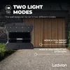 Lampe murale solaire LED moderne, détecteur de mouvement, Voir les images du produit 3