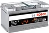 A Bosch S5 A13 car battery is shown from a slightly elevated front-side angle. Produktbild-Vorschau