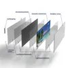 DEQORI Glasbild Echtglas 150x60 cm 'Paradiesischer Strand' Produktbild-Vorschau 7