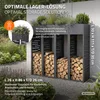 ML-Design Kaminholzregal Innen Außen mit Pflanzkasten Produktbild-Vorschau 6
