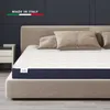 A mattress is shown on a bed frame with pillows. Produktbild-Vorschau