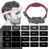 Ledlenser H8R Black, Red Headband flashlight LED Anteprima dell’immagine prodotto 11