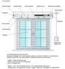 Komplett-Set | PE5 20/15-60 inkl. Doppelwippe | 20Nm = Produktbild-Vorschau 7