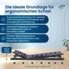 AM Qualitätsmatratzen | Premium 7 Zonen Tellerlattenrost | Produktbild-Vorschau 2