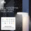 LED Außenwandleuchte Zirkon, weiß mit Bewegungsmelder, Produktbild-Vorschau 4