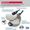 Steam pressure cooker - FACKELMANN - Elo Praktika - 18/10 Anteprima dell’immagine prodotto 6