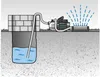 Metabo 600964000 600964000-Gartenwasserpumpe P 4000 G 1100W Produktbild-Vorschau 11