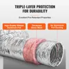A cross-section of a triple-layer air duct hose, showing its construction. Anteprima dell’immagine prodotto