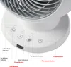 A close-up shot of the control panel and base of a white desk fan, with labels pointing to different buttons and indicators. Anteprima dell’immagine prodotto