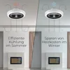 A split image showing a ceiling fan in two different scenarios: cooling in summer and heating in winter, with explanatory text. Produktbild-Vorschau