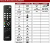 Ersatz Fernbedienung für Metz TOPAS 43 UHD TWIN R | TOPAS Produktbild-Vorschau 2