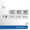 Perfect Fit Indoor 1+ - Trockenvollnahrung für Produktbild-Vorschau 5