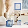 ipuro RAUMDUFT SUNNY BEACHTIME, Duftflasche, Produktbild-Vorschau 2