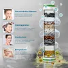 Duschkopf mit 15‑Schichten‑Filtersystem – Hochdruck, 3 Produktbild-Vorschau 3