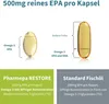 Igennus PharmEPA RESTORE 1000mg Omega 3 Anteprima dell’immagine prodotto 2