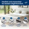 A bed with a mattress and pillows, with close-up diagrams of the mattress support system. Produktbild-Vorschau