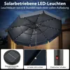 A solar-powered LED umbrella at night, with close-up views of the solar panel, LED lights, and a switch. Produktbild-Vorschau