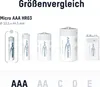 Ansmann Blister 4 X Accu, AAA, 550 mAh, AAA / HR03, Podgląd zdjęcia produktu 19