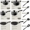 Set de cuisine pour 6 personnes avec vaisselle et Voir les images du produit 6
