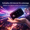 Festberg™ GlobeLink Mobiler WLAN Router WiFi Hotspot SIM Produktbild-Vorschau 2