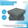 Pillows24 - Ergonomiczna poduszka do siedzenia na zewnątrz Podgląd zdjęcia produktu 3