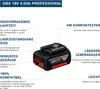 Bosch 1600Z00038 Batterie de rechange Li-Ion 18 V 4,0 Ah Voir les images du produit 47