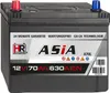 A car battery with branding and specifications visible. Produktbild-Vorschau