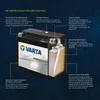 A cutaway diagram of a VARTA Powersports AGM motorcycle battery, with labels and descriptions pointing to various internal and external components and features. Anteprima dell’immagine prodotto