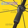 Close-up of an umbrella's pole and ribs, with text highlighting features. Produktbild-Vorschau