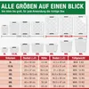 ATHLON TOOLS 4 x 80L Aufbewahrungsboxen mit Deckel - rot Produktbild-Vorschau 10