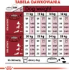 Royal Canin Adult Medium BF 4kg Zbilansowana Sucha Karma Podgląd zdjęcia produktu 15