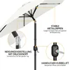 Close-up view of a white umbrella pole and canopy, with callouts highlighting features. Produktbild-Vorschau
