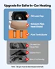 Marketing image showing safety features and potential hazards of in-car heating. Produktbild-Vorschau