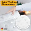 Badewannenkissen mit Nackenstütze inkl. Wäschebeutel und Produktbild-Vorschau 9