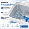 15L Kühlbox mit Kühlakku – Premium Kühltasche mit Produktbild-Vorschau 8
