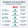 Betz 12er Handtuch-Set PALERMO 100% Baumwolle  Farbe: grün Produktbild-Vorschau 9
