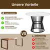 Sweiko wit met metalen poten (1 stuk), keukentafel, stevig Productafbeelding-voorbeeld 19