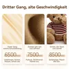Welikera Fusselrasierer BL560 Fusselentferner, Produktbild-Vorschau 3