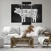 Bild auf Leinwand - Leinwandbild - Kuh Rindfleisch Kochen Produktbild-Vorschau 6