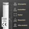 Unterspannbahn Dach 135g/m² Unterdeckbahn 75m²Rolle 1,5x50m Dachfolie SPB 135SKS Produktbild-Vorschau