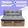 A set of gray cushions placed on a wooden pallet, with marketing text and icons in the background. Produktbild-Vorschau