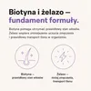 LipidCell- Ceramidy, skwalen, witamina A i E, ceramidy- Podgląd zdjęcia produktu 5